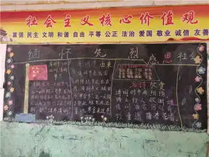 平舆县万金店镇一中开展祭英烈,知感恩黑板报评比活动