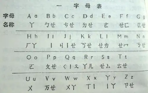 拼音字母手抄报立体拼音