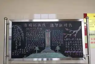 郑州支队组织开展清明忆英烈追梦新时代主题板报评比活动