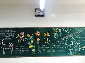 法制文明在我心主题黑板报作品点亮菁菁校园