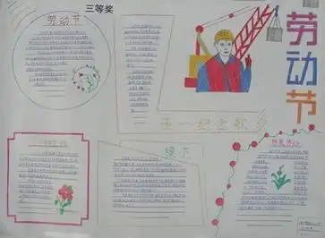 劳动的黑板报国际劳动节