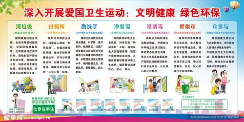文明健康绿色环保设计图