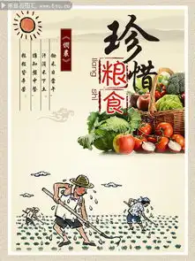 学校珍惜粮食食堂展板图片素材