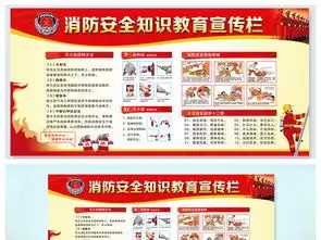 关于消防的黑板报模板宣