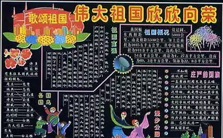 国庆节黑板报设计