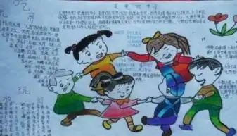 元宵节手抄报版面设计图大全