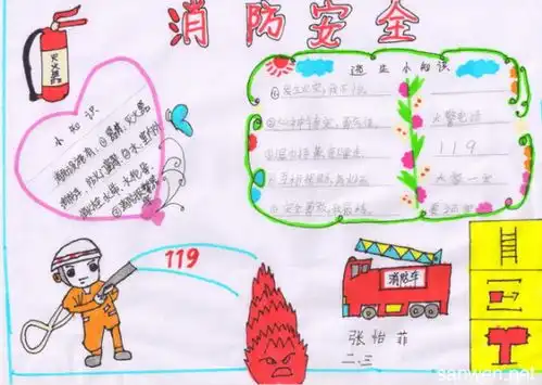小学生消防手抄报的字有哪些