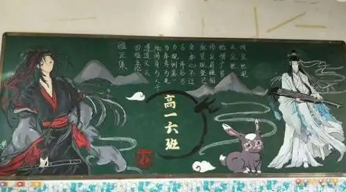 元宵节黑板报初中