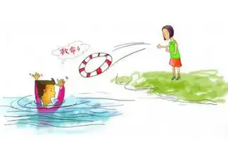漂浮数小时获救真相河中女尸睁眼吓坏警察