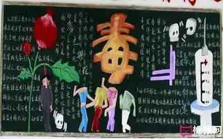 禁毒日宣传黑板报,拒绝毒品