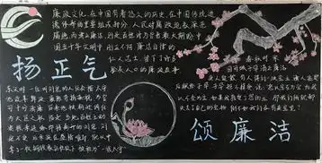 弘扬廉洁文化理念夯实廉洁文化根基