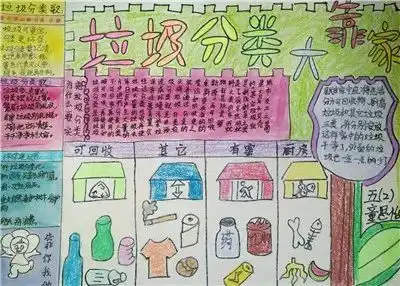 乾明学校开展垃圾分类我先行优美环境共分享系列活动