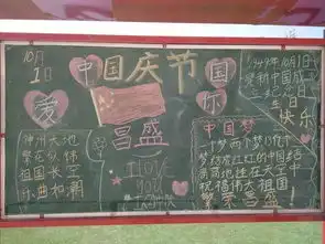 九女学区高堂小学开展庆国庆,心向党黑板报手抄报评比活动