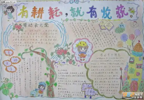 劳动节手抄报 第一名五