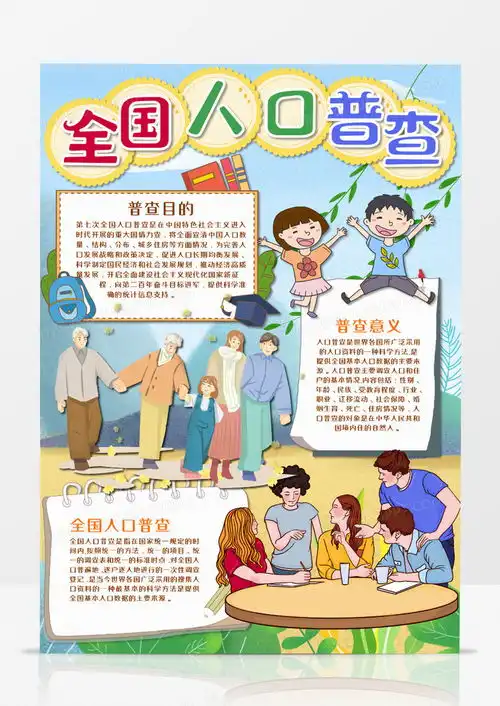 卡通全国人口普查手抄报word模板下载人口