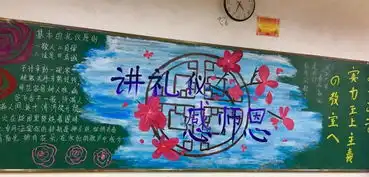老师,谢谢您记高二讲礼仪感师恩黑板报评比活动