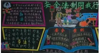 北京小学三年级关于校园黑板报