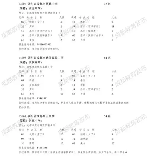 2021年普通高中艺体特长生招生计划发布
