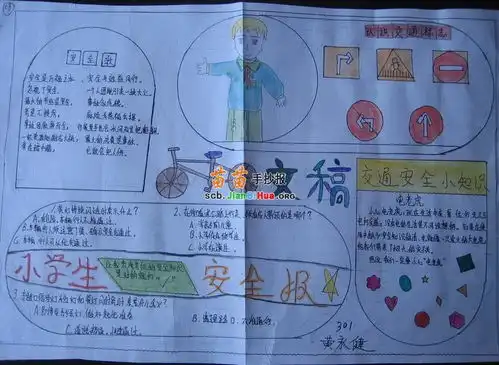 交通安全小知识手抄报