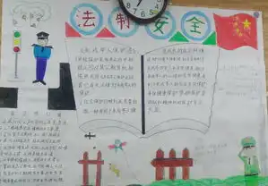 中专部法纪安全宣传教育板报设计比赛