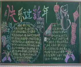迎新年黑板报许下一个心愿