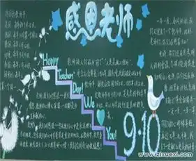 高中黑板报排版女老师