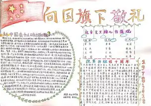 我的中国梦,向国旗敬礼主题手抄报优秀作品展获奖名单鲜鲜出炉