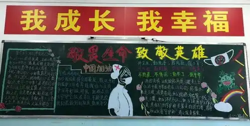 四季太平五谷丰登之乌市第88中学的黑板报展示