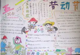 斯特智理特别关注五一小长假即将结束,这份劳动节手抄报模板大全,快给孩子备上