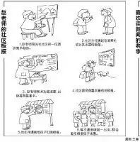 山西晚报数字报