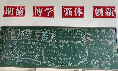 一墙一文化,一处一风景记星源小学黑板报文化墙评比活动