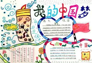 小学生我的中国梦手抄报图片大全内容
