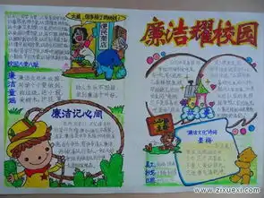 廉洁手抄报抵得住诱惑