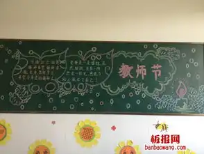 2015年欢庆教师节黑板报