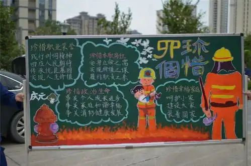 关于消防的黑板报文字防