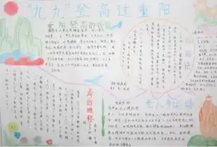 九九登高过重阳20字