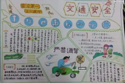 黑板报交通安全手抄报交
