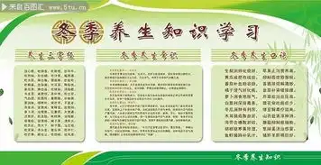 冬季养生知识宣传板报图片素材