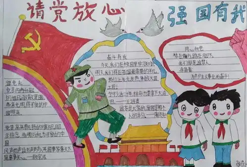请党放心强国有我手抄报