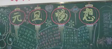 元旦黑板报样板