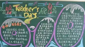 三年级教师节黑板报图片
