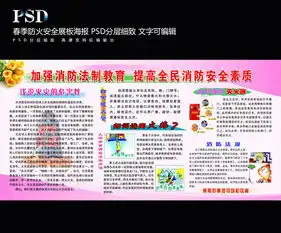 消防安全展板民众消防安全模板设计图片psd素材下载其他展板大全其他展板编号13465211