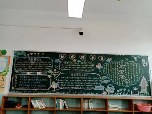 梁园新区前进小学开展世界读书日黑板报评比活动
