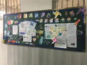 手绘科技梦安全记心中