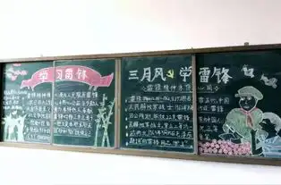 湖北余堰中学以黑板报弘扬雷锋精神