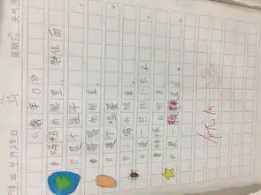 数字黑板报好诗