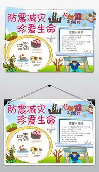 防震减灾手抄报图片防灾减灾小报模板防震减灾手抄报图片大全