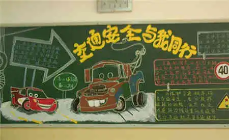 黑板报交通安全手抄报探