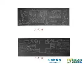 卫生保健专题板报2张