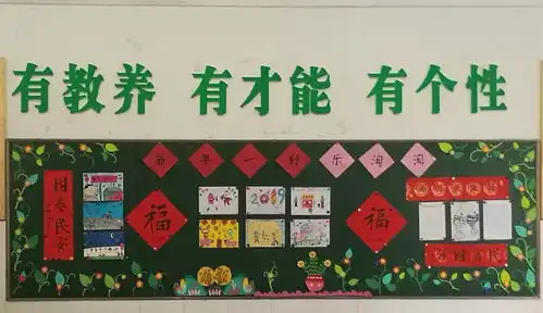 冬日传暖意,教室展才情寻访和爱园最美板报四